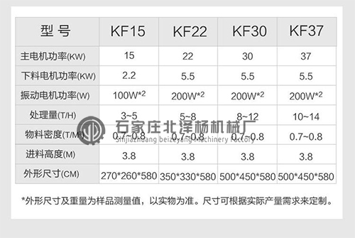 空分机技术参数